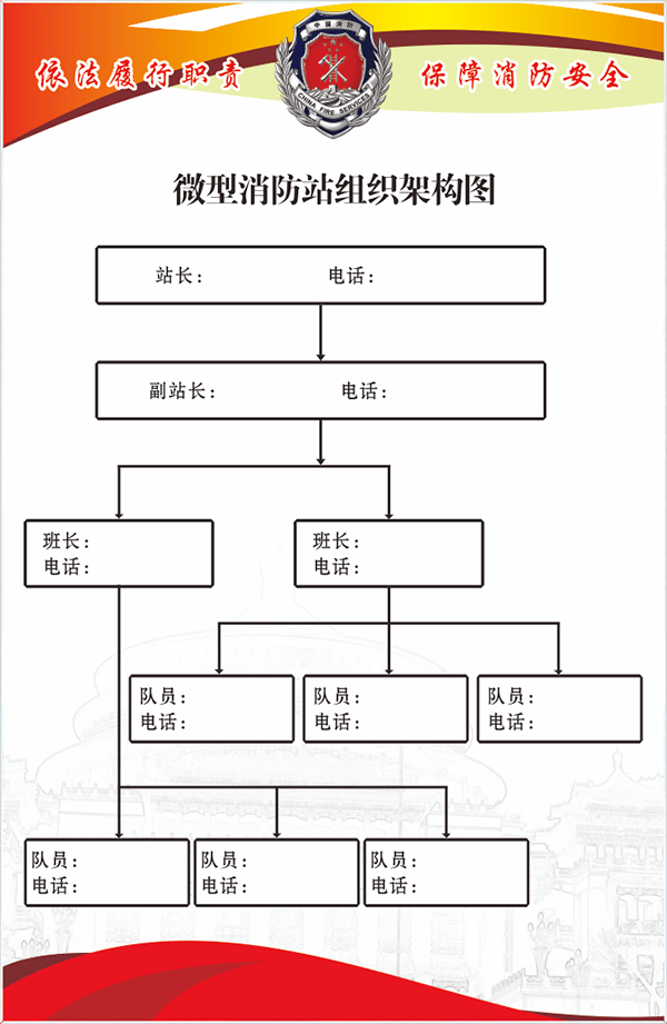 微型消防站組織架構圖