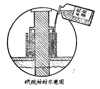 硝化反應(yīng)有那些危險(xiǎn)性?  　　硝化反應(yīng)就是用硝基(-NO2)取代有機(jī)化合物分子中氫原子的化學(xué)反應(yīng)。通過硝化反應(yīng)，可以制造出多種炸藥，如三硝基甲苯(T.N.T.)、苦味酸、硝化甘油等。通過硝化反應(yīng)，還可以制造出各種醫(yī)藥、農(nóng)藥和染料中間體，以滿足國(guó)防、工業(yè)、農(nóng)業(yè)和人民生活的需