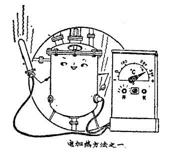 操作加熱設備應注意那些防火問題?